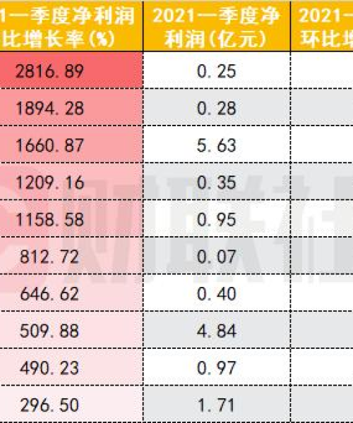 2024澳门特马今晚开奖138期023期03-43-19-20-39-12 T：46