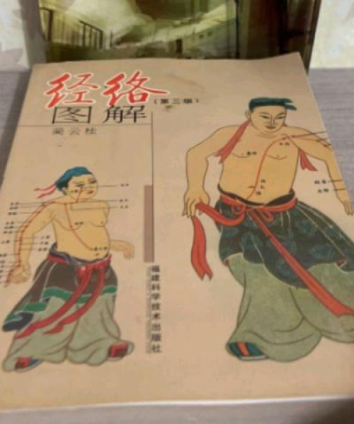 国际灸法大师排名前十名