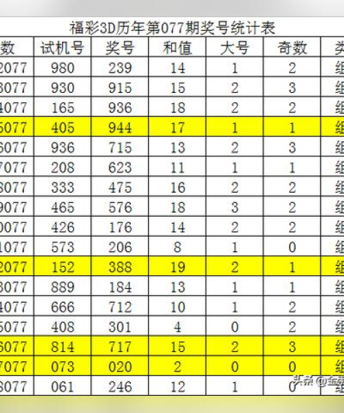 246天天天彩天好彩 944cc香港｜最新核心解答落实