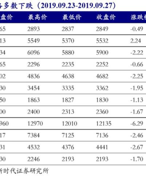 欧洲大豆最新消息今日
