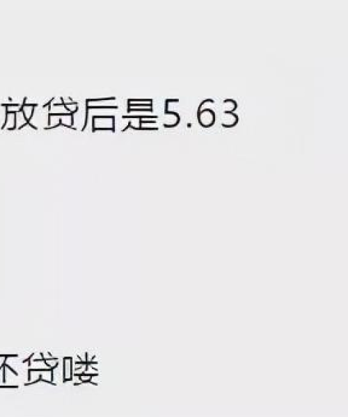 今日成都房贷利率最新动态