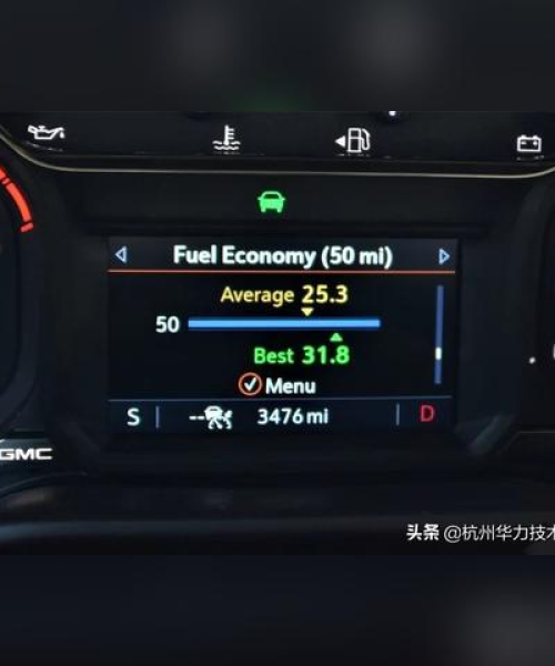 杭州今日油耗最新消息