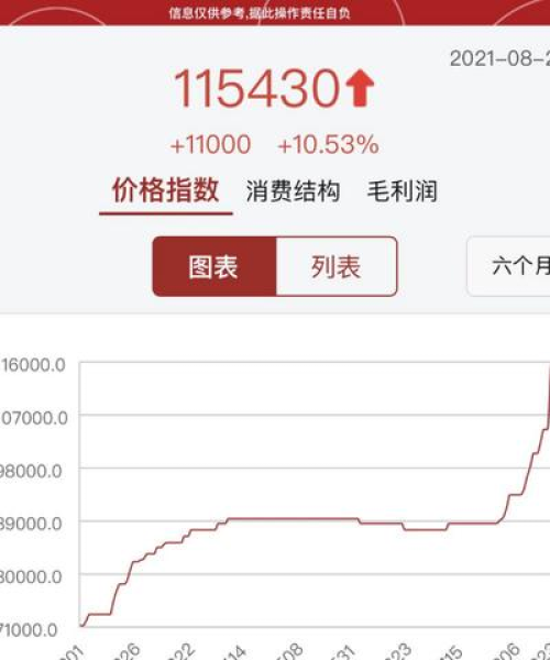 狂飙励志语录大全