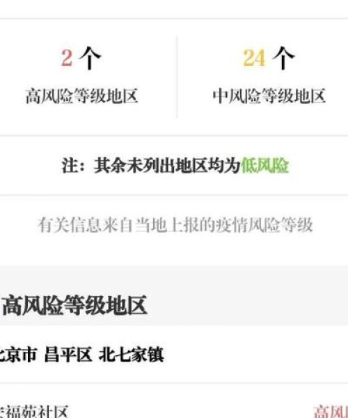 最新疫情实时更新今日（具体日期）