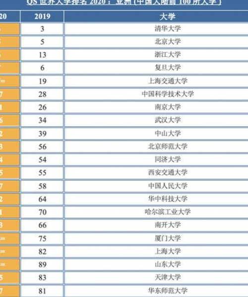 招标信息 第10页