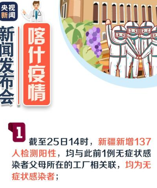 喀什最新通报今日，经济、社会、民生发展新动态
