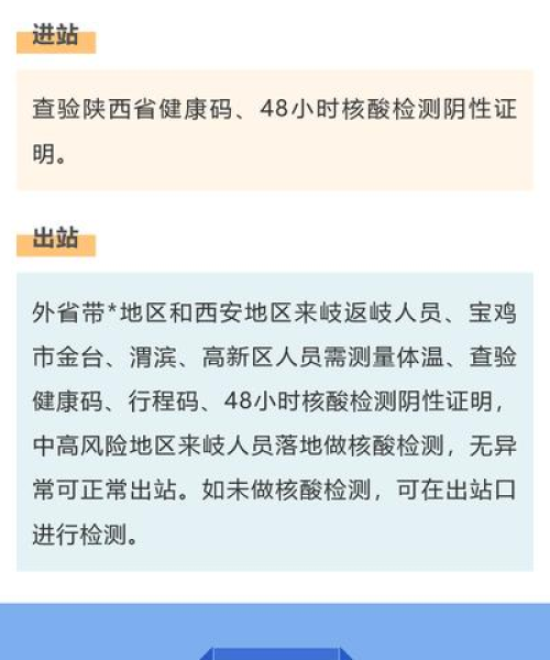 咸阳今日出行政策最新